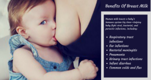 World Breastfeeding Week