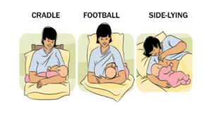 Breastfeeding Techniques