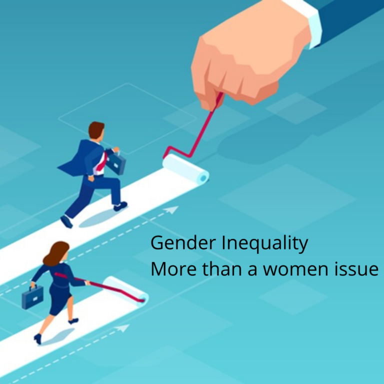 research about gender inequality